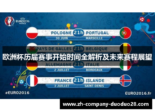 欧洲杯历届赛事开始时间全解析及未来赛程展望