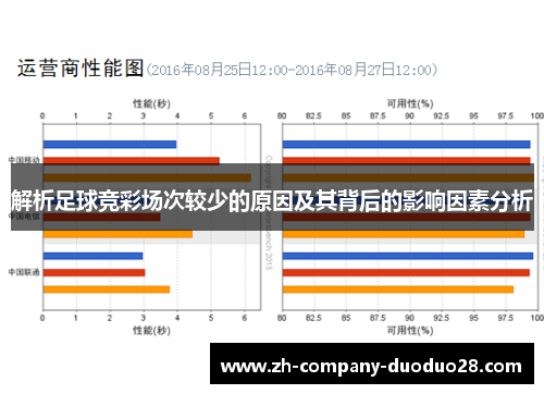 解析足球竞彩场次较少的原因及其背后的影响因素分析 解析足球竞彩场次较少的原因及其背后的影响因素分析