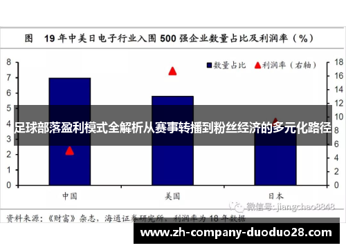 足球部落盈利模式全解析从赛事转播到粉丝经济的多元化路径