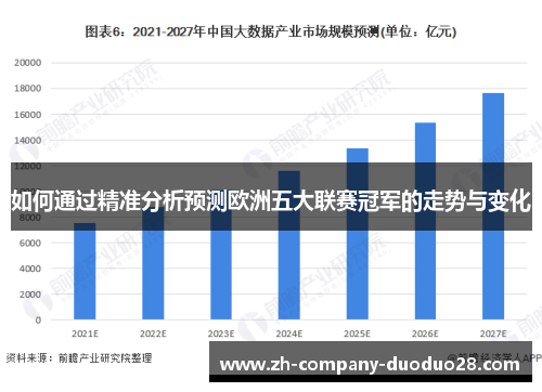 如何通过精准分析预测欧洲五大联赛冠军的走势与变化