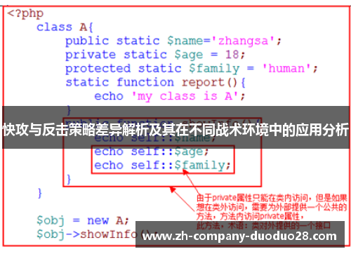 快攻与反击策略差异解析及其在不同战术环境中的应用分析