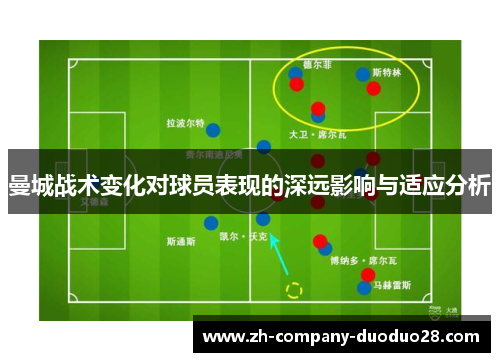 曼城战术变化对球员表现的深远影响与适应分析