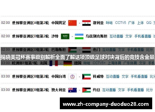 揭晓美冠杯赛事级别解析全面了解这项顶级足球对决背后的竞技含金量 揭晓美冠杯赛事级别解析全面了解这项顶级足球对决背后的竞技含金量