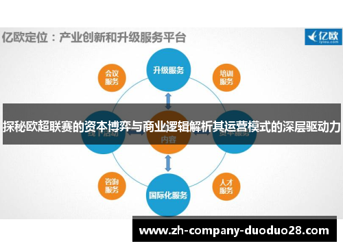 探秘欧超联赛的资本博弈与商业逻辑解析其运营模式的深层驱动力 探秘欧超联赛的资本博弈与商业逻辑解析其运营模式的深层驱动力