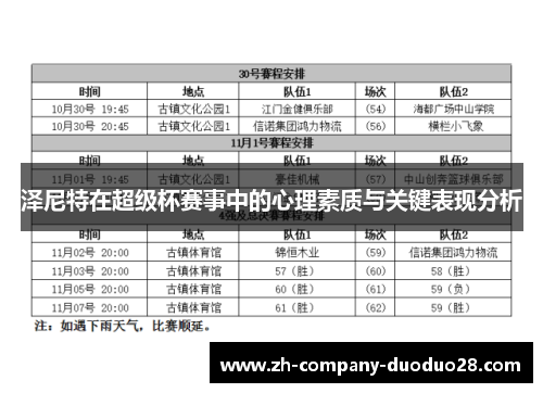 泽尼特在超级杯赛事中的心理素质与关键表现分析