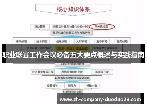 职业联赛工作会议必备五大要点概述与实践指南 职业联赛工作会议必备五大要点概述与实践指南