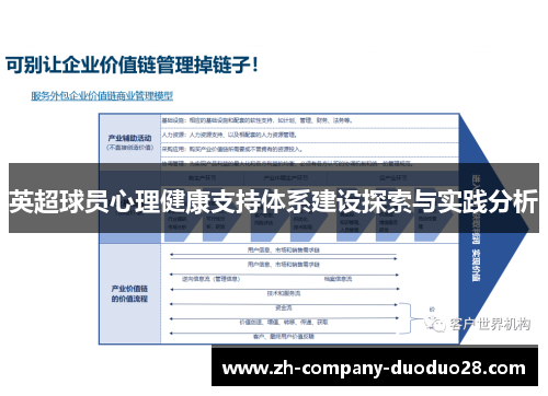英超球员心理健康支持体系建设探索与实践分析 英超球员心理健康支持体系建设探索与实践分析