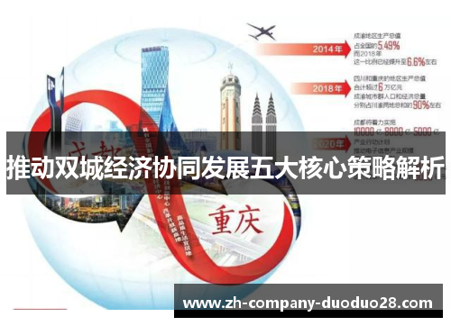 推动双城经济协同发展五大核心策略解析