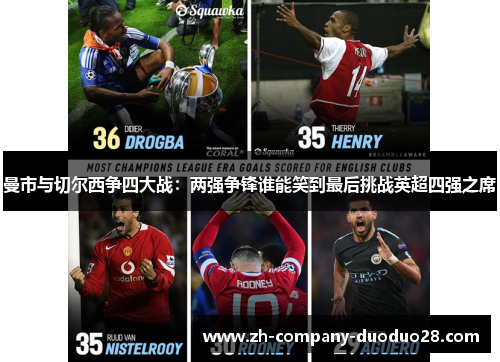 曼市与切尔西争四大战：两强争锋谁能笑到最后挑战英超四强之席