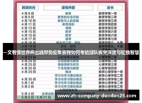 一文看懂世界杯出线形势密集赛程如何考验球队板凳深度与轮换智慧
