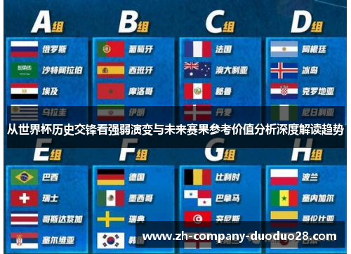 从世界杯历史交锋看强弱演变与未来赛果参考价值分析深度解读趋势