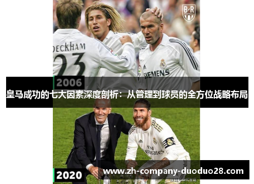 皇马成功的七大因素深度剖析：从管理到球员的全方位战略布局
